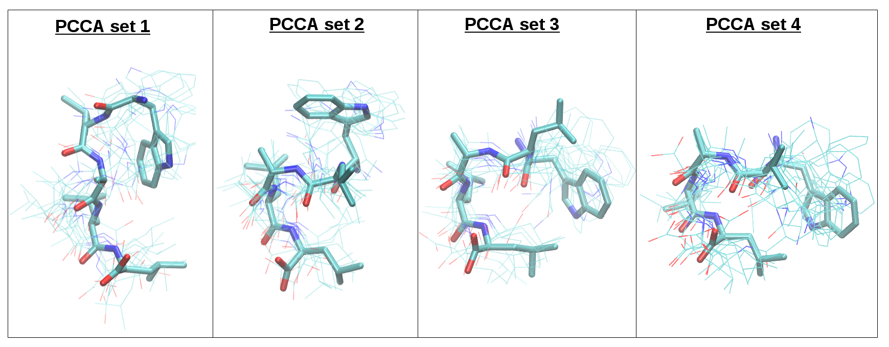 ../_images/md2msm_penta_peptide_61_0.png