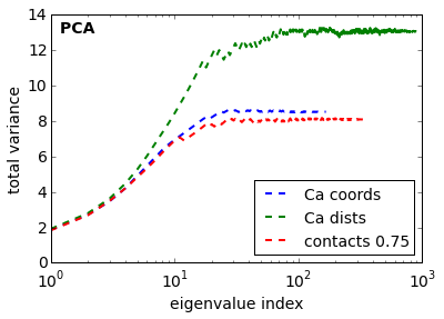../../../_images/legacy-notebooks_methods_feature_selection_feature_selection_28_0.png