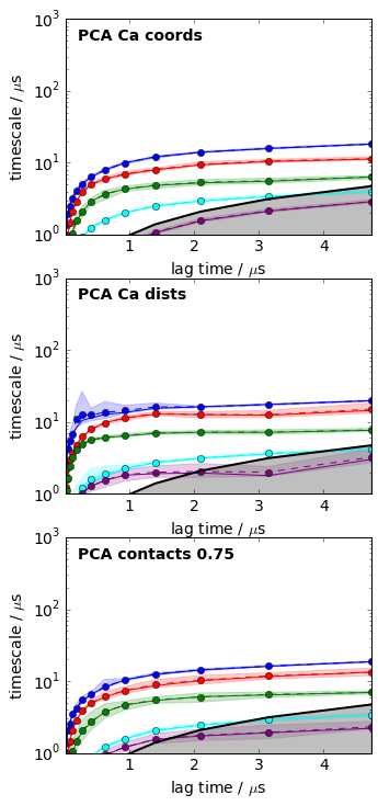 ../../../_images/legacy-notebooks_methods_feature_selection_feature_selection_34_0.png