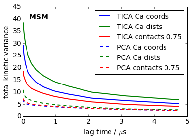 ../../../_images/legacy-notebooks_methods_feature_selection_feature_selection_37_0.png